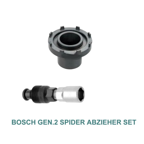 E-Bike Verschlussring + Kurbelabzieher  GEN.2 Bosch Active/ Performance Line/ CX