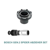 E-Bike Verschlussring + Kurbelabzieher  GEN.2 Bosch...